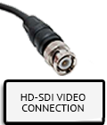 HD-SDI-PTZOptics-Connection