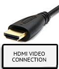 HDMI-PTZOptics-Connection